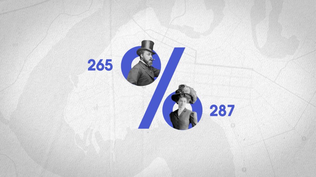 Караїми_4 - ПроЩО: історії, які надихають в часи війні
